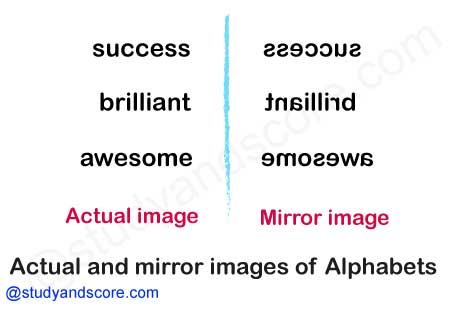 Mirror images, general aptitude, non verbal reasoning, clock based, figure based, alpha numeric, alphabet,number based, mirror reflections, inversion